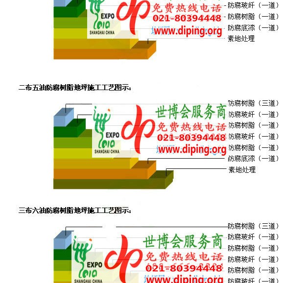 庄河环氧玻璃钢地坪，防腐蚀地坪，防腐蚀自流平地坪产品图2